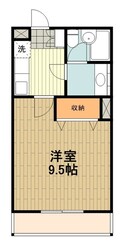 ハチホウハイツ上野町の物件間取画像